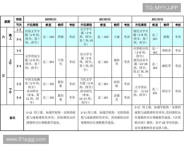 1. 详细解析比赛人员安排表的制定与优化策略